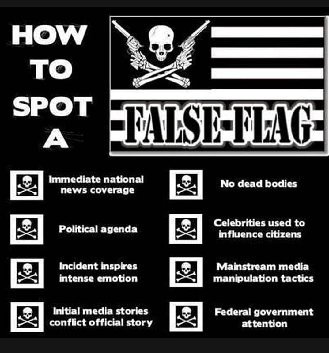 False flag. False Flag Operations. Флаг operational. Фальшивый флаг. False Flag Operation meaning.